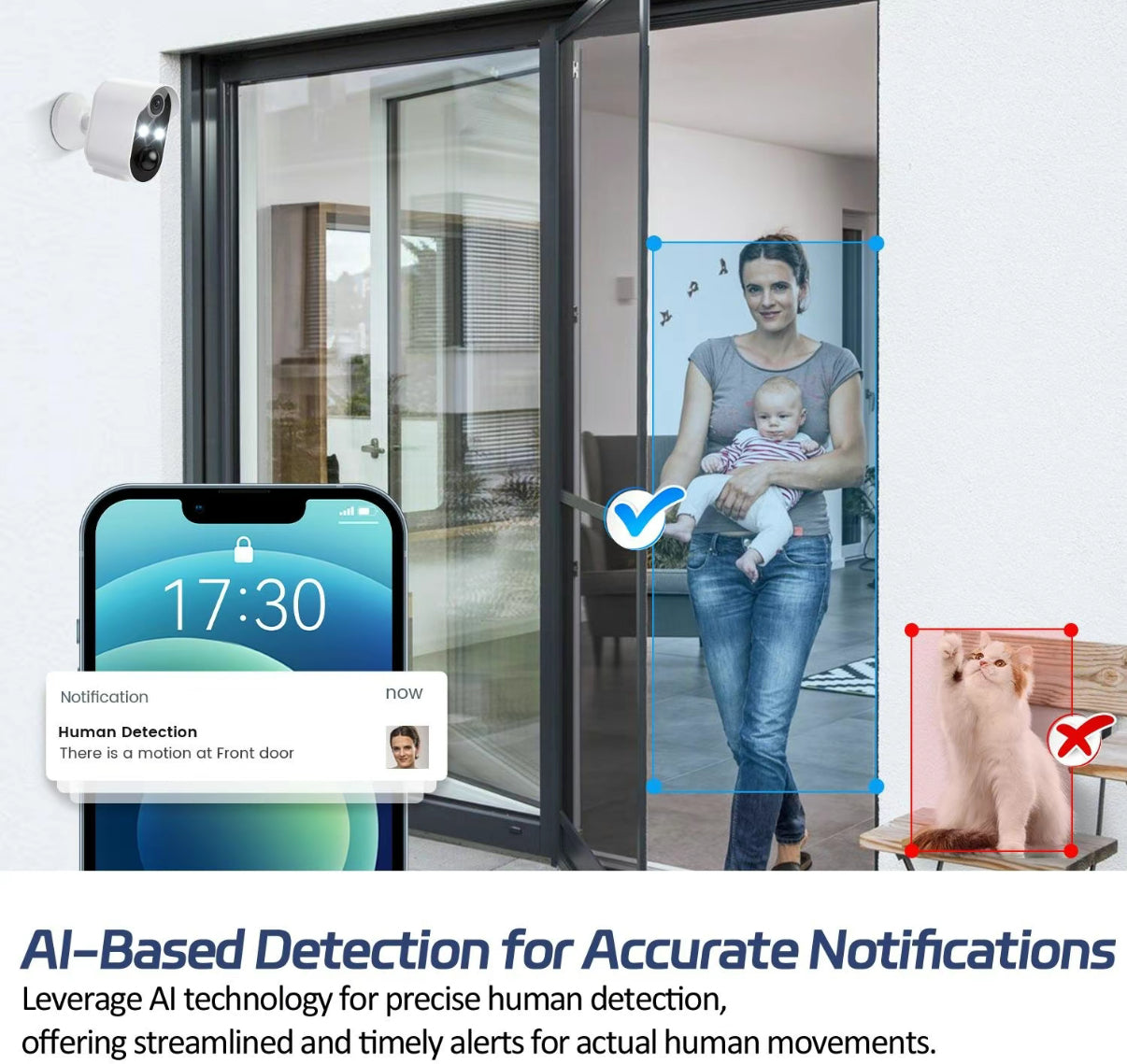2.4hz security monitoring camera with ai human detection, night vision,cloud storage service